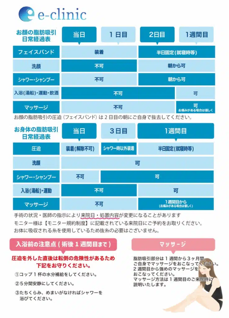 脂肪吸引　ダウンタイム
