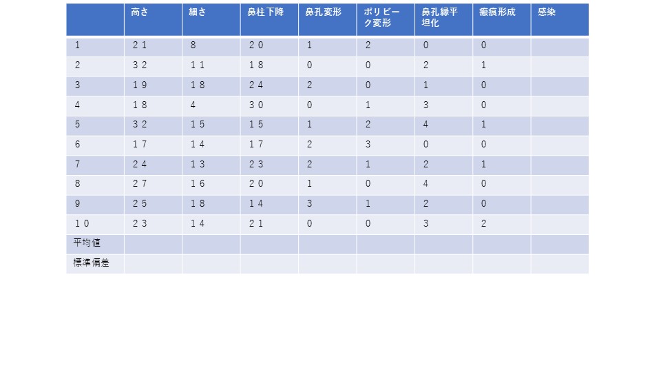 スライド9
