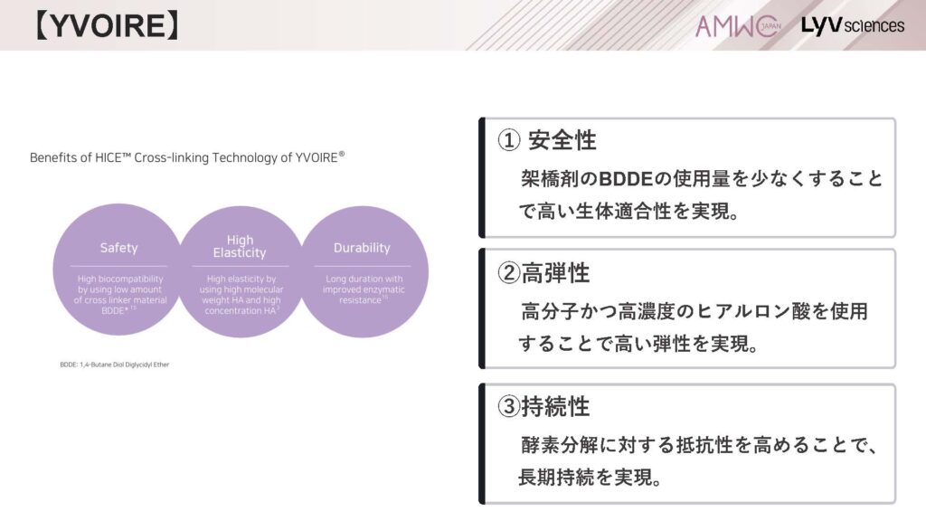 19_YVOIREの製品一覧